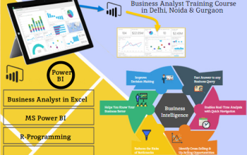 Business Analyst Training Course in Delhi, SLA 110035.