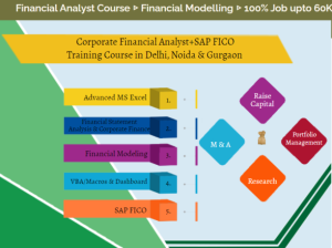 Is an Financial Analyst Course Worth It in 2025? Job Market Insights, 100% Job, Financial Modelling